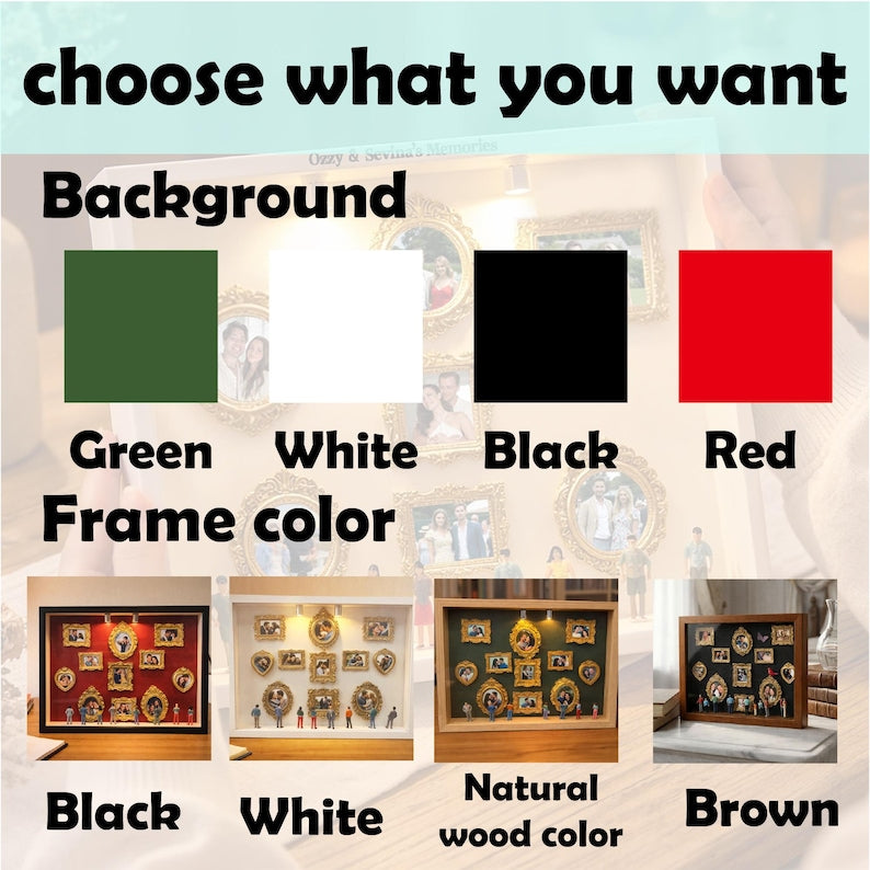 Personalized Mini Museum Silhouette Box with LED Light, DIY Photo Display Frame